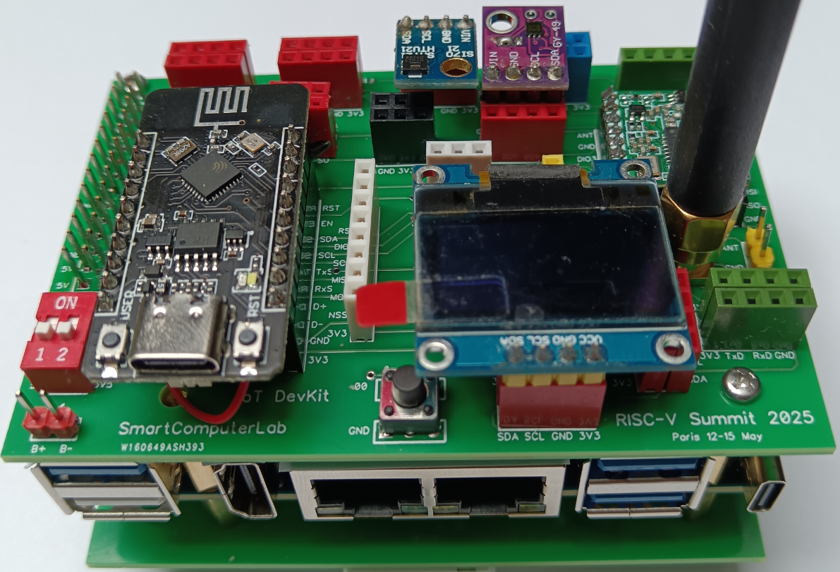 Orange Pi RV2 IoT RISC-V board